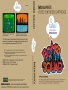 Intellivision&nbsp; - &nbsp;Bomb Squad